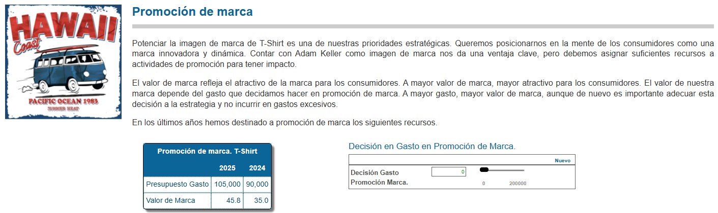 Promoción de marca y decisión de gasto